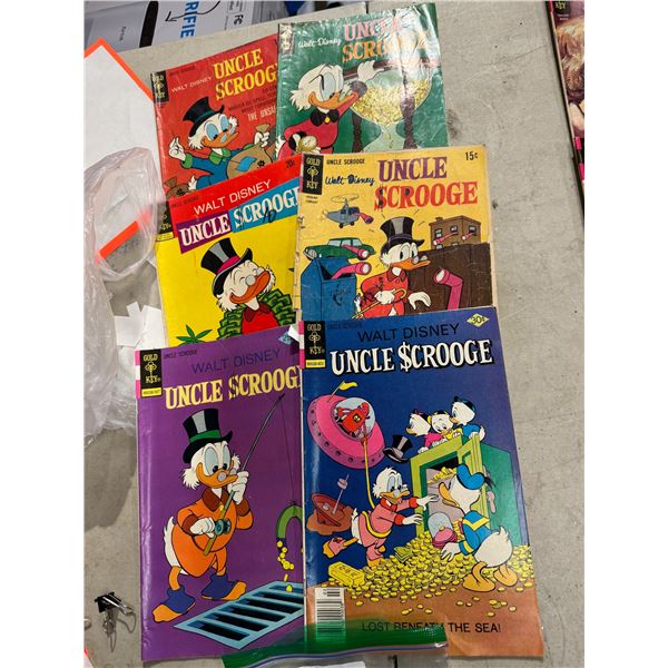 Gold key uncle Scrooge, Walt Disney comics