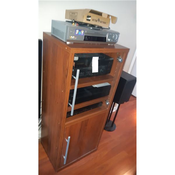 Pioneer, Sony, Denon & Cabinet C