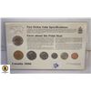 Image 2 : 1996 THE END OF AN ERA 1996 COIN SET
