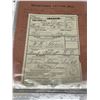 Image 4 : Binder Full Of British Columbia Paper Ephemera