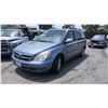 Image 1 : 2007 Hyundai Entourage