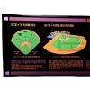 Image 3 : 1590. Baseball Strategy Room LCARS Panel ### STAR TREK: DEEP SPACE NINE (1993-1999)