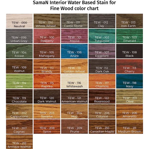 BRAND NEW 946ML BOTTLE OF URBAN GREY - 099