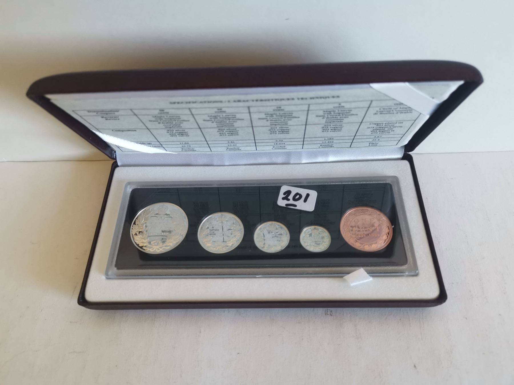 1908 Coin Set 90th Anniversary proof coin set 1908-1998 - Schmalz Auctions