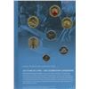 Image 2 : 2020 Signing of the United Nations Charter 7-coin set. Set includes 3 Loonies: one regular, one UN &