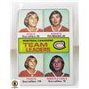 Image 1 : 1975-76 TOPPS GUY LAFLEUR CARD NUMBER 322