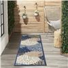 Image 1 : NEW NOURISON ALOHA COLLECTION 2'3" X 8'