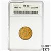 1863 Indian Head Cent ANACS MS60