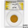 1850 Braided Hair Half Cent ANACS AU58