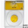 1913 $5 Gold Half Eagle ANACS AU58