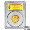 1907 $5 Gold Half Eagle PCGS MS63+