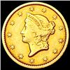 1851 T1 Rare Gold Dollar LIGHTLY CIRCULATED