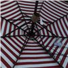 Image 2 : SUNBRELLA PATIO UMBRELLA