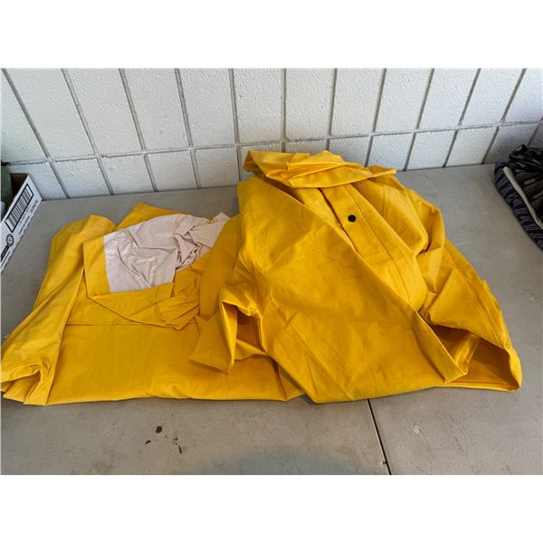 Raincoats