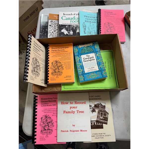 Genealogy books, etc.