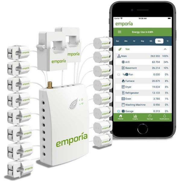 Lot of 1 Emporia Vue Smart Home Energy Monitor with 16 50A Circuit Level Sensors - BRAND NEW!