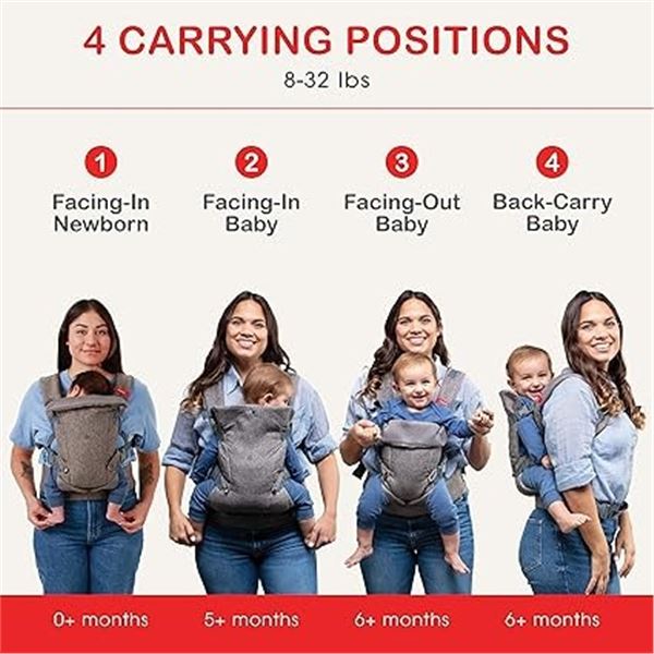 Lot of 1 You+Me 4-in-1 Convertible Wearable Baby Carrier - For Babies 8-32lbs