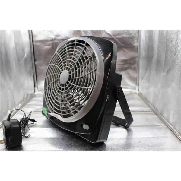 Table fan works