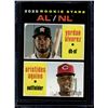 Image 1 : 2020 Topps Heritage Rookie Stas Yordan Alvarez #54