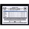 Image 4 : Jacob Amaya On Card Rookie Auto 2024 Topps Chrome #RA-JAM