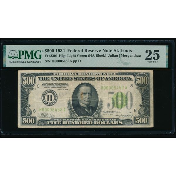 1934 $500 St Louis FRN PMG 25