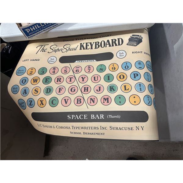 Typewriter scrapbook 10 sheets