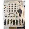 Image 2 : German Army Ranks And Uniform Poster