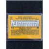 Image 2 : Barry Bonds Baseball Rookie Card