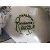 Image 5 : Grimwades Plates; Made in England