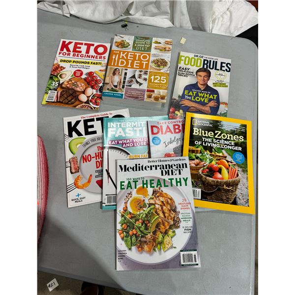 Keto and other magazines
