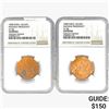 Image 1 : [2]1808 India 10Cash Madras Presidency NGC Genuine