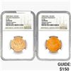 Image 1 : [2]1808 India 10Cash Madras Presidency NGC Genuine