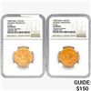 Image 1 : [2]1808 India 10Cash Madras Presidency NGC Genuine