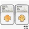 Image 1 : [2]1808 India 10Cash Madras Presidency NGC Genuine