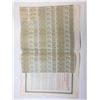 Image 2 : Imperial Chinese Government -  5% Tientsin-Pukow Railway Loan of 1908, I/U  £100 Sterling Bond