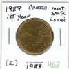 Image 1 : 1987 Canadian "First year" 1 dollar loonie coin