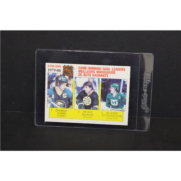 NHL Game Winning Goal Leaders 1980-81 OPC Card