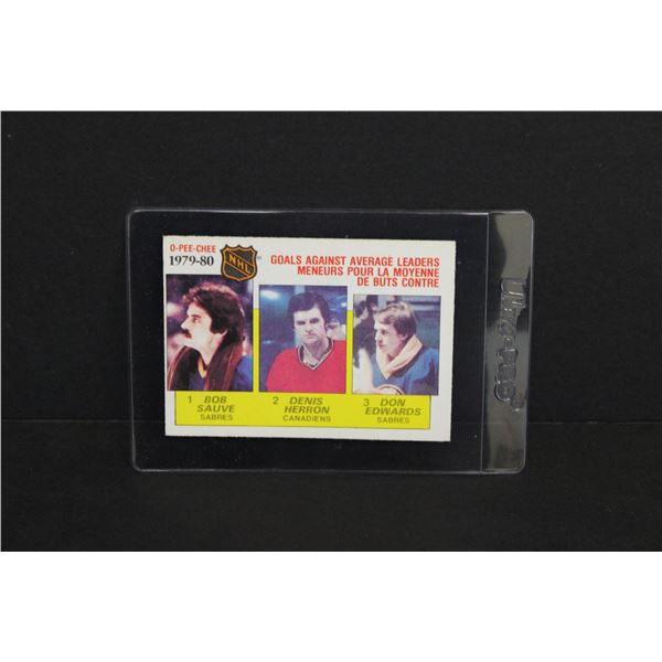 NHL Goal Against Avg. Leaders 1980-81 OPC Card