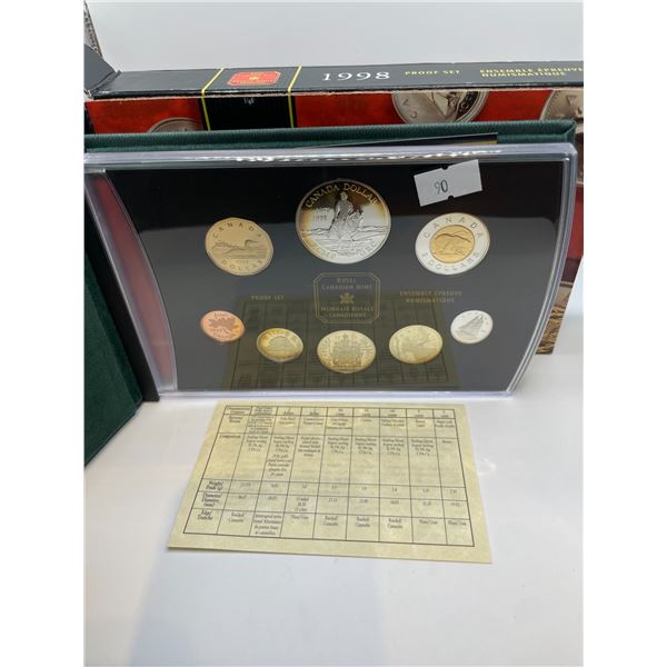 1998 Canadian Sterling Coin Set 56.95g 925 Silver