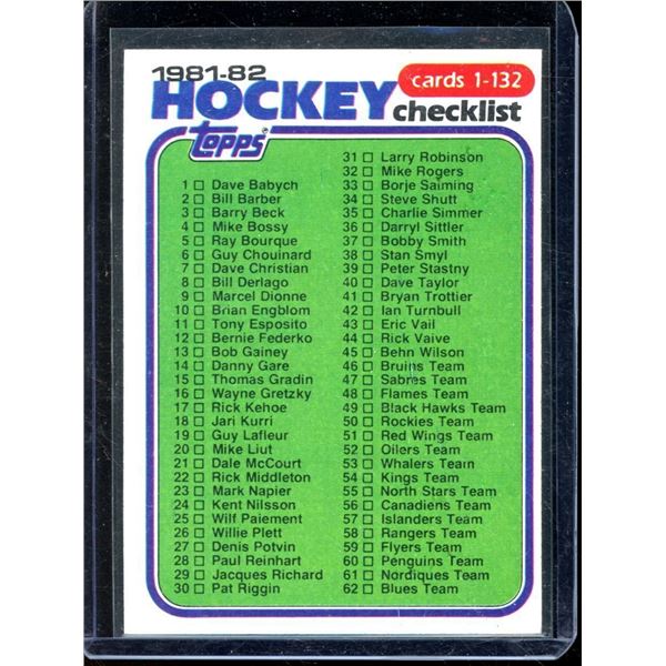 1981-82 Topps #E111 Checklist 1-132