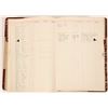 Image 8 : San Mateo County Assessment Index Rolls Book, 1908, & Natomas Stock Book [183958]