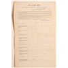 Image 1 : Andersonville- Union Questionnaire requesting Information of Andersonville Treatment   [182435]