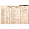Image 3 : Civil War Union Deserters Reward Poster Oct., 1863 [183316]