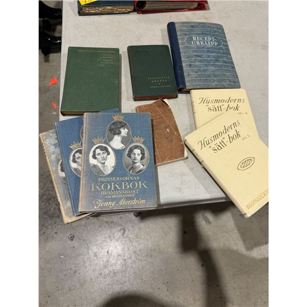 Vintage Swedish books