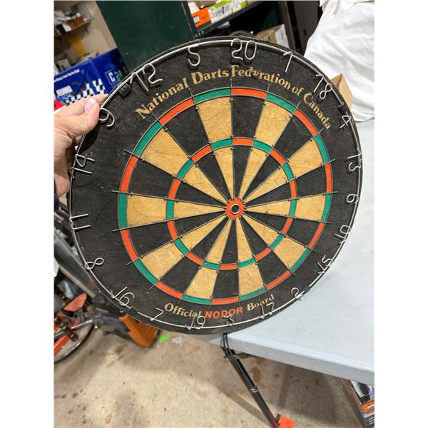Dartboard