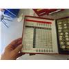 Image 11 : Tric-Nut Kit, 2 Well-Nut Kits, Eyelet Kit, Molly Hollow Wall Anchors Cabinet 