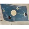 Image 4 : Vintage Globe with Manual 