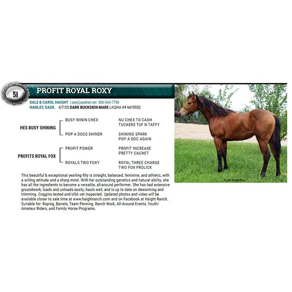 PROFIT ROYAL ROXY