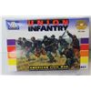 Image 3 : Italeri Union Infantry American Civil War 1/32 Soldier Figurines, Italeri 1/32 Saracen Warriors XIth