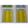 Image 2 : (5) 1970's & 1980's NHL OPC Card Check Lists